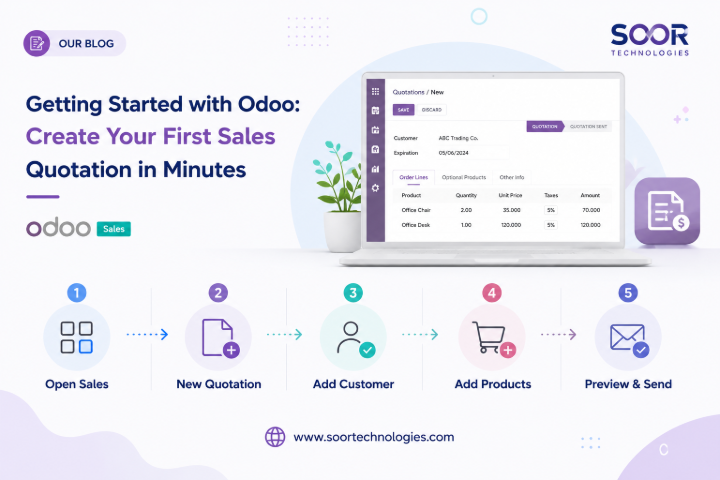 How to Create Your First Sales Quotation in Odoo ERP | Soor Technologies Step-by-step guide to creating your first sales quotation in Odoo ERP for businesses in Kuwait by Soor Technologies